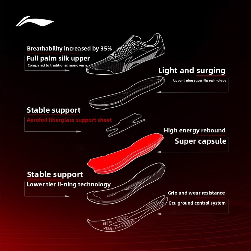 LI-NING Red Hare 9 ULTRA Erkek - Reflective Night Running Shoes incelemesi ve fiyatı